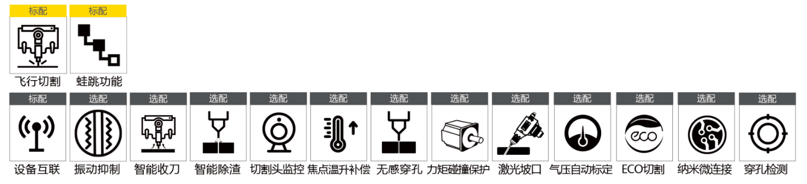 suncitygroup太阳集团--官方网站