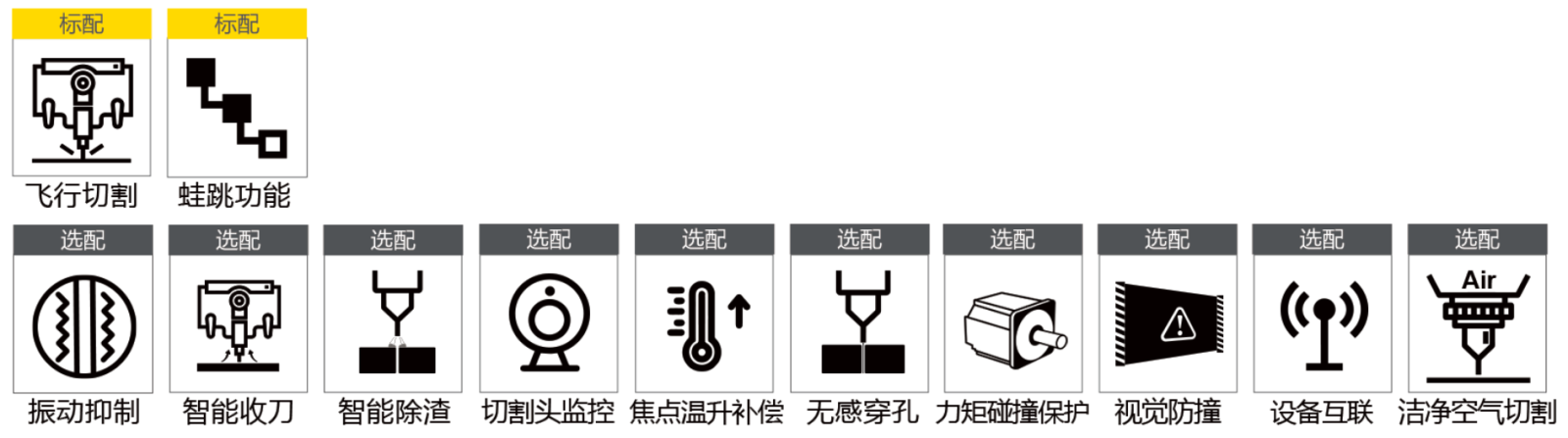 suncitygroup太阳集团--官方网站