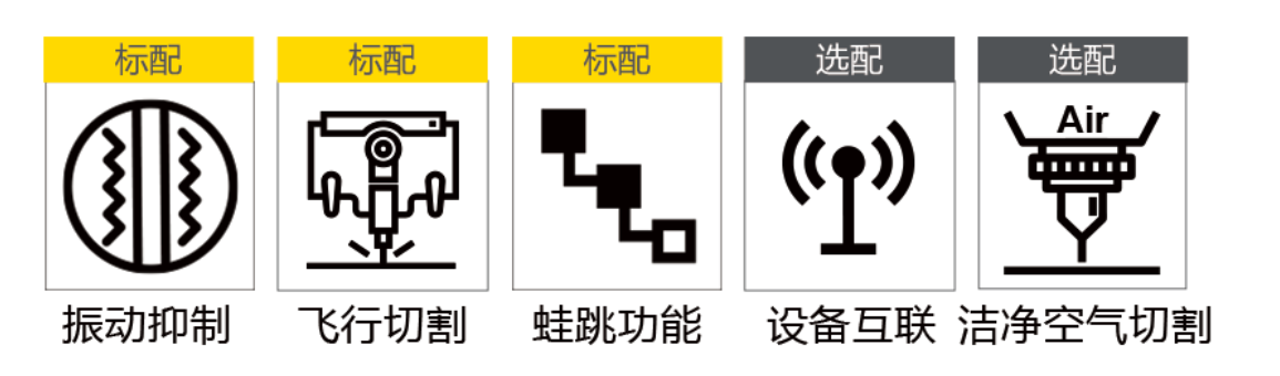 suncitygroup太阳集团--官方网站