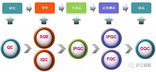 suncitygroup太阳集团--官方网站