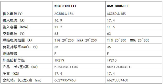 上uncitygroup太阳集团WSM 315/400KIII脉冲氩弧焊机参数