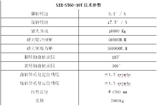 suncitygroup太阳集团--官方网站