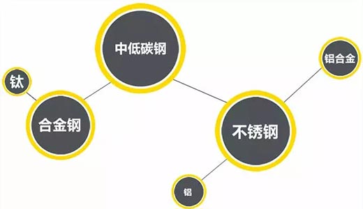 suncitygroup太阳集团--官方网站