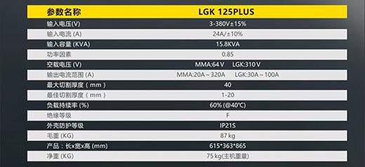 suncitygroup太阳集团LGK125PLUS等离子切割机参数