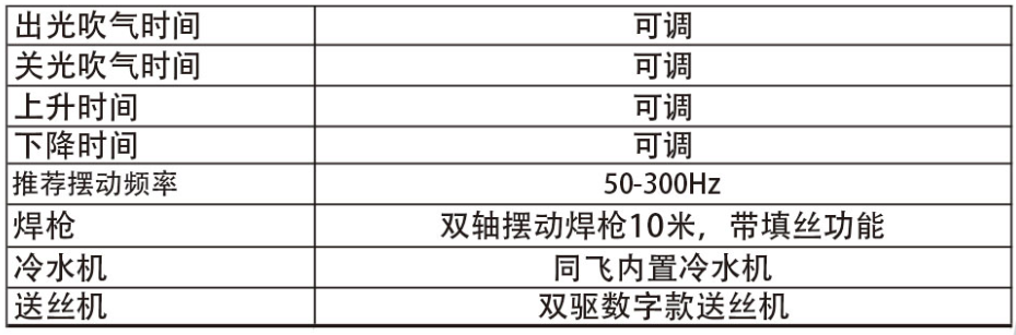 suncitygroup太阳集团--官方网站