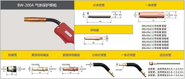 suncitygroup太阳集团BW-200A气体；ず盖