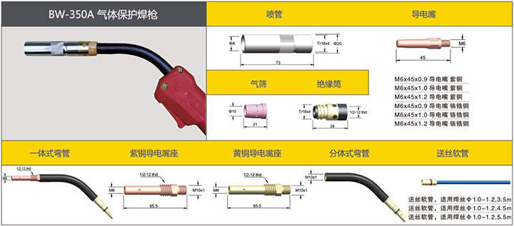 suncitygroup太阳集团BW-350A气体；ず盖