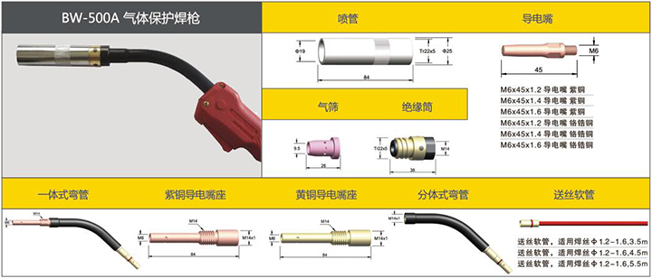 suncitygroup太阳集团BW-500A气体；ず盖