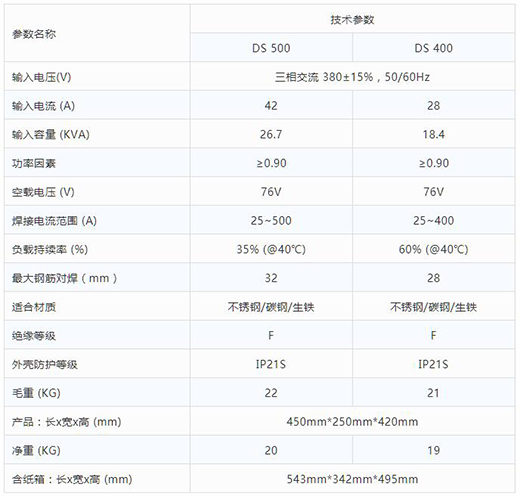 suncitygroup太阳集团逆变式钢筋对焊机DS 400/500手艺参数