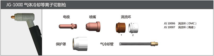 suncitygroup太阳集团JG-100Ⅱ气体冷却等离子切割枪