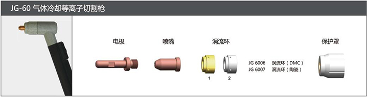 suncitygroup太阳集团JG-60气体冷却等离子切割枪