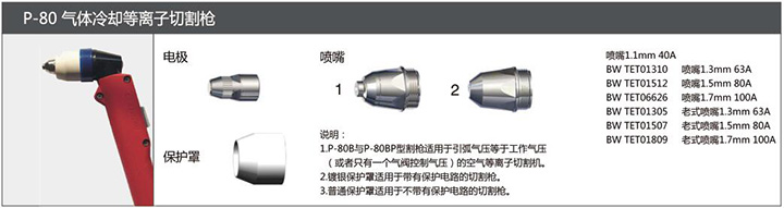 suncitygroup太阳集团P-80气体冷却等离子切割枪