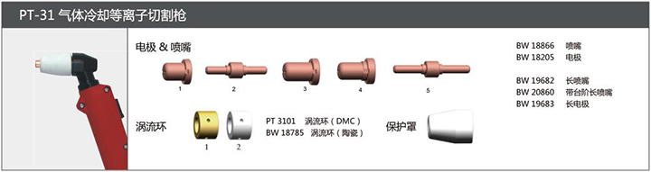 suncitygroup太阳集团PT-31气体冷却等离子切割枪