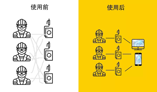 suncitygroup太阳集团--官方网站