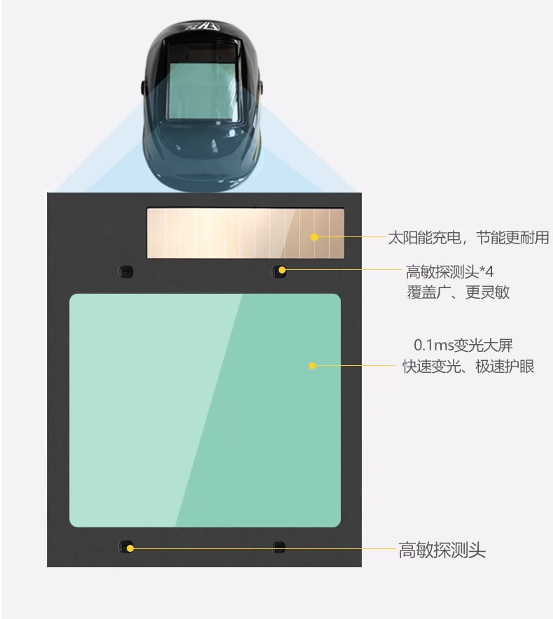 suncitygroup太阳集团--官方网站