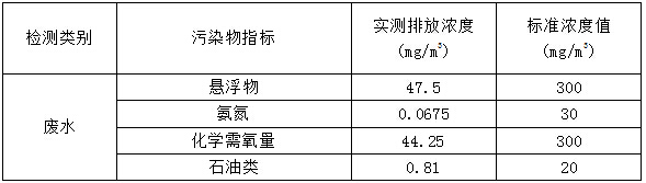 20180920174740_887 首页- 尊龙集团中国官方网站