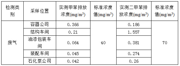 20180920174759_991 首页- 尊龙集团中国官方网站