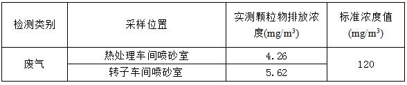 20180920174819_970 首页- 尊龙集团中国官方网站