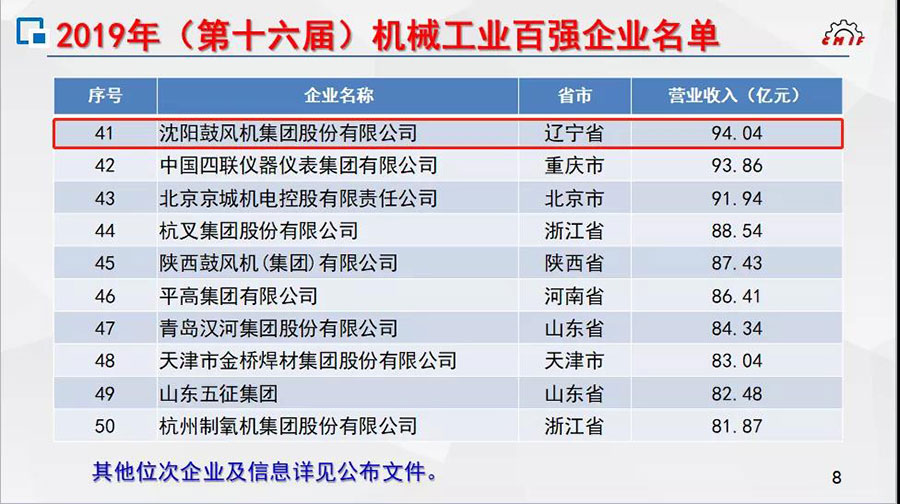 20200921175107_772 首页- 尊龙集团中国官方网站