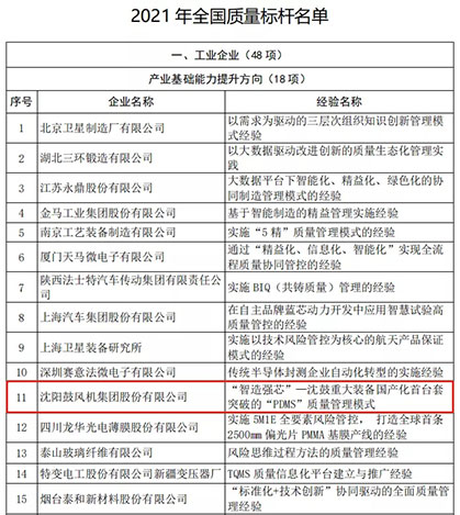 20211008093620_865 首页- 尊龙集团中国官方网站