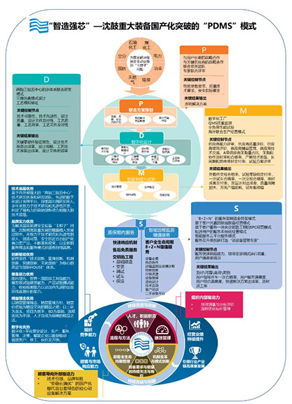 20211008093720_420 首页- 尊龙集团中国官方网站
